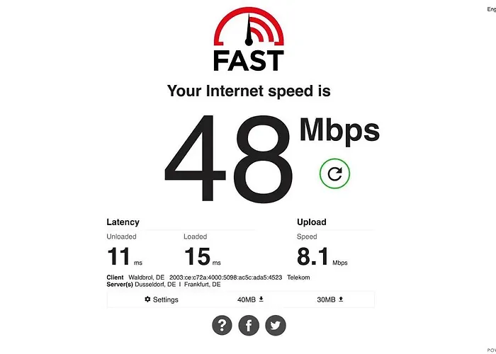 Daire Favstay Industrialstyle 2-zimmer 60qm Mit Balkon, Panarbora Fernblick, 55